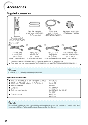 Page 1410
Accessories
Remote control
 T
wo R-6 batteries
 (“AA” size, UM/SUM-3, HP-7 or similar)
Power cord* RGB cable
(10 ' (3.0 m))

Optional accessories
■ 3 RCA to mini D-sub 15 pin cable (10 n (3.0 m))
■
DIN-D-sub RS-232C adaptor (5 57/64” (15cm))
■ Remote receiver
■ Lamp unit
■ Ceiling-mount bracket
■ Extension tube
AN-C3CP2
AN-A1RS
AN-MR2
AN-XR30LP
AN-XRCM30 (for U.S.A.)
AN-60KT
AN-TK201
AN-TK202
Supplied accessories
For U.S. and
Canada, etc. (6 ' (1.8 m))
 For Europe,
except U.K. (6 ' (1.8...