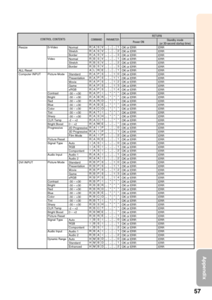 Page 6157
Appendix
OK or ERR
OK or ERR
OK or ERR
OK or ERR
OK or ERR
OK or ERR
OK or ERR
OK or ERR
OK or ERR
OK or ERR
OK or ERR
OK or ERR
OK or ERR
OK or ERR
OK or ERR
OK or ERR
OK or ERR
OK or ERR
OK or ERR
OK or ERR
OK or ERR
OK or ERR
OK or ERR
OK or ERR
OK or ERR
OK or ERR
OK or ERR
OK or ERR
OK or ERR
OK or ERR
OK or ERR
OK or ERR
OK or ERR
OK or ERR
OK or ERR
OK or ERR
OK or ERR
OK or ERR
OK or ERR
OK or ERR
OK or ERR
OK or ERR
OK or ERR
OK or ERR
OK or ERR
OK or ERR
OK or ERR
OK or ERR
OK or ERR
OK or...