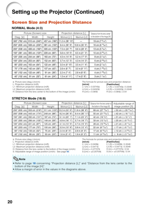 Page 2420
Setting up the Projector (Continued)
300(762 cm)
250(635 cm)
200(508 cm)
150(381 cm)
120(305 cm)
100(254 cm)
80(203 cm)
70(178 cm)
60(152 cm)
40(102 cm)610 cm (240)
508 cm (200)
406 cm (160)
305 cm (120)
244 cm (96)
203 cm (80)
163 cm (64)
142 cm (56)
122 cm (48)
81 cm (32)19 cm
16 cm
13 cm
10 cm
8 cm
6 cm
5 cm
4 cm
4 cm
3 cm(7 9/16)
(6 19/64)
(5 3/64)
(3 25/32)
(3 1/32)
(2 33/64)
(2 1/64)
(1 49/64)
(1 33/64)
(1 1/64) 457 cm (180)
381 cm (150)
305 cm (120)
229 cm...