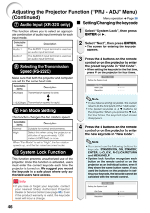 Page 5046
Adjusting the Projector Function (“PRJ - ADJ” Menu)
(Continued)
Info
•If you lose or forget your keycode, contact
your nearest Sharp Authorized Projector
Dealer or Service Center (see page 65). Even
if the product warranty is valid, the keycode
reset will incur a charge.
0  0 0  0 
0 System Lock Function
This function prevents unauthorized use of the
projector. Once this function is activated, users
must enter the correct keycode each time the
projector is turned on. We suggest you record
the keycode...