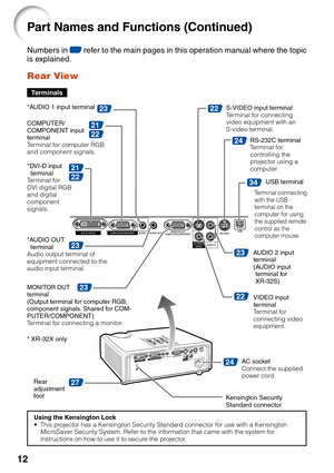 Page 1612
Numbers in Z refer to the main pages in this operation manual where the topic
is explained.
Rear View
Using the Kensington Lock
•This projector has a Kensington Security Standard connector for use with a Kensington
MicroSaver Security System. Refer to the information that came with the system for
instructions on how to use it to secure the projector.
Part Names and Functions (Continued)
Terminals
AUDIO 2 input
terminal
(AUDIO input
terminal for
XR-32S) S-VIDEO input terminal
Terminal for connecting...