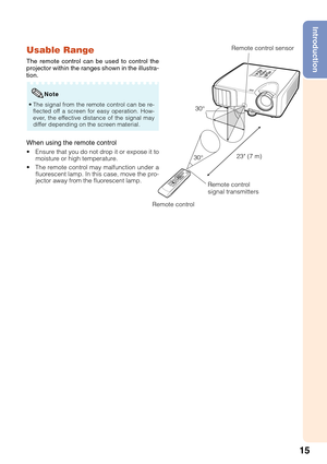Page 1915
Introduction
Usable Range
The remote control can be used to control the
projector within the ranges shown in the illustra-
tion.
Note
•The signal from the remote control can be re-
flected off a screen for easy operation. How-
ever, the effective distance of the signal may
differ depending on the screen material.
When using the remote control
•Ensure that you do not drop it or expose it to
moisture or high temperature.
•The remote control may malfunction under a
fluorescent lamp. In this case, move...