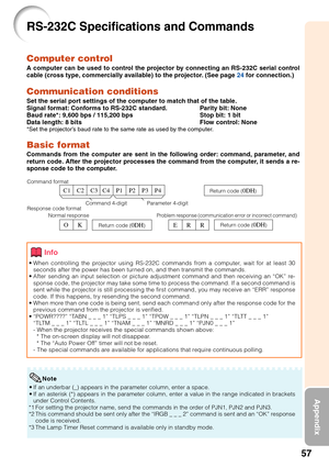 Page 6157
Appendix
Info
•When controlling the projector using RS-232C commands from a computer, wait for at least 30
seconds after the power has been turned on, and then transmit the commands.
•After sending an input selection or picture adjustment command and then receiving an “OK” re-
sponse code, the projector may take some time to process the command. If a second command is
sent while the projector is still processing the first command, you may receive an “ERR” response
code. If this happens, try resending...