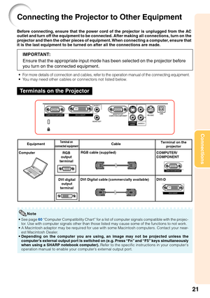 Page 2521
Connections
Before connecting, ensure that the power cord of the projector is unplugged from the AC
outlet and turn off the equipment to be connected. After making all conn\
ections, turn on the
projector and then the other pieces of equipment. When connecting a computer, ensure that
it is the last equipment to be turned on after all the connections are m\
ade.
IMPORTANT:
Ensure that the appropriate input mode has been selected on the projector before
you turn on the connected equipment.
•For more...