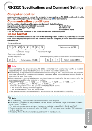 Page 5955
Appendix
RS-232C Specifications and Command Settings
Computer control
A computer can be used to control the projector by connecting an RS-232C serial control cable
(cross type, sold separately) to the projector. (See page 24 for connection.)
Communication conditions
Set the serial port settings of the computer to match that of the table.
Signal format: Conforms to RS-232C standard. Parity bit: None
Baud rate: * 9,600 bps/115,200 bps Stop bit: 1 bit
Data length: 8 bits Flow control: None
* Set the...