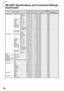 Page 6258
RS-232C Specifications and Command Settings
(Continued)
OK or ERR
OK or ERR
OK or ERR
OK or ERR
OK or ERR
OK or ERR
OK or ERR
OK or ERR
OK or ERR
OK or ERR
OK or ERR
OK or ERR
OK or ERR
OK or ERR
OK or ERR
OK or ERR
OK or ERR
OK or ERR
OK or ERR
OK or ERR
OK or ERR
OK or ERR
OK or ERR
OK or ERR
OK or ERR
OK or ERR
OK or ERR
OK or ERR
OK or ERR
OK or ERR
OK or ERR
OK or ERR
OK or ERR
OK or ERR
OK or ERR
OK or ERR
OK or ERR
OK or ERR
OK or ERR
OK or ERR
OK or ERR
OK or ERR
OK or ERR
OK or ERR
OK or ERR...