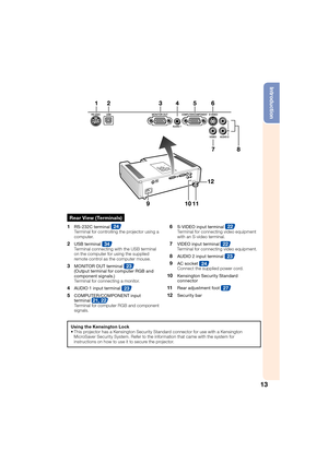 Page 1713
Introduction
12
7
1110
9
12 3 4 5 6
8
12
7
1110
9
12 3 4 5 6
8
Rear View (Terminals)
1
 RS-232C terminal 24  Terminal for controlling the projector using a  computer.
2 USB terminal 34Terminal connecting with the USB terminal 
on the computer for using the supplied 
remote control as the computer mouse.
3  MONITOR OUT terminal 23(Output terminal for computer RGB and 
component signals.)
Terminal for connecting a monitor.
4  AUDIO 1 input terminal 23
5
 COMPUTER/COMPONENT input  terminal 21, 22Terminal...