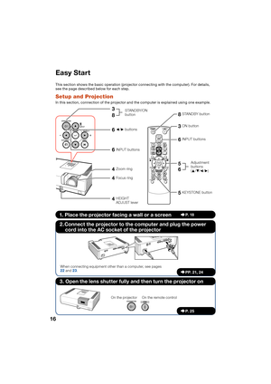 Page 2016
Easy Start
This section shows the basic operation (projector connecting with the computer). For details, 
see the page described below for each step.
Setup and Projection
In this section, connection of the projector and the computer is explained using one example.
STANDBY button8
KEYSTONE button5 3
ON button
6INPUT buttons
5Adjustment 
buttons 
(P /R /O /Q )
6
INPUT buttons6
STANDBY/ON 
button3
8
Focus ring4
HEIGHT 
ADJUST lever4
Zoom ring4 6
O /Q buttons 
1. Place the projector facing a wall or a...