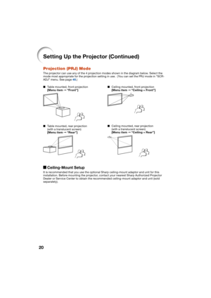 Page 2420
Setting Up the Projector (Continued)
Projection (PRJ) Mode
The projector can use any of the 4 projection modes shown in the diagram below. Select the 
mode most appropriate for the projection setting in use.  ( You can set the PRJ mode in “SCR-
ADJ” menu. See page 48.)
Table mounted, front projection
[Menu item ➞ “Front”]
Table mounted, rear projection
(with a translucent screen)
[Menu item ➞ “Rear”]
■
■ Ceiling mounted, front projection
[Menu item
 ➞ “Ceiling + Front”]
Ceiling mounted, rear...