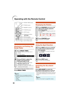 Page 3632
Operating with the Remote Control
POINTER button
ECO+QUIET button
Adjustment buttons 
( P /R /O /Q )
BREAK TIMER button
SPOT button
AUTO SYNC button FREEZE button
PICTURE MODE button MAGNIFY buttons
EFFECT button
Displaying and Setting the 
Break Timer
1 Press  BREAK TIMER .The timer starts to count down from 5 
minutes.
On-screen display
2 Press P/R /O /Q to adjust the 
length of the break time. Increases with P or Q
5 minutes ➞ 6 minutes  ➞ 60 minutesShortens with O or R4 minutes ➞ 3 minutes  ➞1...