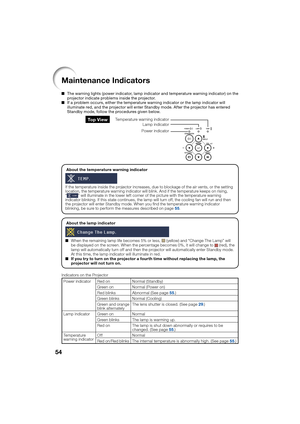 Page 5854
Maintenance Indicators
The warning lights (power indicator, lamp indicator and temperature warning indicator) on the 
projector indicate problems inside the projector.
If a problem occurs, either the temperature warning indicator or the lamp indicator will 
illuminate red, and the projector will enter Standby mode. After the projector has entered 
Standby mode, follow the procedures given below.
To p  V i e wLamp indicator
Temperature warning indicator
Power indicator
About the temperature warning...