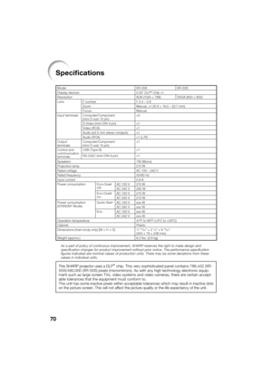 Page 7470
Speci cations
Model XR-55XXR-50S
Display devices 0.55 DLP® Chip ×1
Resolution XGA (1024 × 768)SVGA (800 × 600)
Lens F number F 2.4 – 2.6
Zoom Manual, ×1.20 (f = 19.0 – 22.7 mm)
Focus Manual
Input terminals Computer/Component (mini D-sub 15 pin) ×2
S-Video (mini DIN 4 pin) ×1
Video (RCA) ×1
Audio (ø3.5 mm stereo minijack) ×1
Audio (RCA) ×1 (L /R)
Output 
terminals Computer/Component
(mini D-sub 15 pin) ×1
Control and 
communication 
terminals USB (Type B)
×1
RS-232C (mini DIN 9 pin) ×1
Speakers 7W...