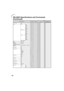 Page 6864
CONTROL CONTENTSCOMMAND PARAMETER RETURN
Power ON Standby mode
(or 30-second startup time)
C.M.S. Setting On CMC S__
11OK or ERR ERR
Off CMC S__
00OK or ERR ERR
C.M.S. Hue
Red  CMH R_
*** OK or ERR ERR
Ye l l o w CMH Y_
*** OK or ERR ERR
Green CMHG_
*** OK or ERR ERR
Cyan CMH C_
*** OK or ERR ERR
Blue CMH B_
*** OK or ERR ERR
Magenta CMHM_
*** OK or ERR ERR
Reset CMR E___
2OK or ERR ERR
Saturation Red CMS R_
*** OK or ERR ERR
Ye l l o w CMS Y_
*** OK or ERR ERR
Green CMS G_
*** OK or ERR ERR
Cyan CMS...