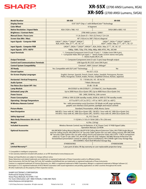 Page 2 Model Number  XR-55X  XR-50S
  \bisplay \bevice   0.55" DLP® Chip x 1 with B\billiantColo\b™ Technology   
  Color Wheel   6-Segment 
  Native Resolution / Aspect Ratio  XGA (1024 x 768) / 4:3  S\fGA (800 x 600) / 4:3
  \frightness / Contrast Ratio   2700 ANSI Lumens / 2000:1 
  Manual Zoom / Focus Lens   1:1.2x Zoom (f = 19.0~22.7mm), F 2.4~2.6 
  Screen Size (Min / Max)   40" (102cm) to 300" (762cm) diagonal 
  Input Signals - Computer RG\f  UXGA*
1, SXGA+*1,SXGA*1, WXGA*1,   UXGA*1,...