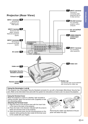 Page 13Introduction
-11
21
1
3
3PUSH!
16
Remote control 
sensor13
18
Kensington Security 
Standard connector INPUT 2 terminals
Terminals for 
component and RGB 
signals
.
19INPUT 5 terminalTerminal for DVI 
digital, computer 
RGB and component 
signals.
18
INPUT 1 terminalsTerminals for 
component and 
RGB signals
.
17INPUT 3 terminalTerminal for 
connecting video 
equipment with an 
S-video terminal.
24WIRED REMOTE 
control input 
terminal
17INPUT 4 terminalFor connecting 
video equipment.
73Intake vent
Rubber...