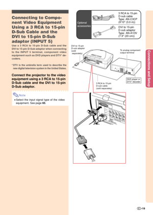 Page 21Connections and Setup
-19
Connecting to Compo-
nent Video Equipment
Using a 3 RCA to 15-pin
D-Sub Cable and the
DVI to 15-pin D-Sub
adaptor (INPUT 5)
Use a 3 RCA to 15-pin D-Sub cable and the
DVI to 15-pin D-Sub adaptor when connecting
to the INPUT 5 terminal, component video
equipment such as DVD players and DTV* de-
coders.
*
DTV is the umbrella term used to describe the
new digital television system in the United States.
Connect the projector to the video
equipment using a 3 RCA to 15-pin
D-Sub cable...