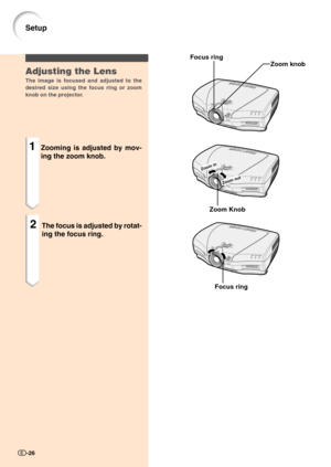 Page 28Zoom out
Zoom in
Zoom knob Focus ring
Adjusting the Lens
The image is focused and adjusted to the
desired size using the focus ring or zoom
knob on the projector.
1Zooming is adjusted by mov-
ing the zoom knob.
2The focus is adjusted by rotat-
ing the focus ring.
Setup
Zoom Knob
Focus ring
-26 