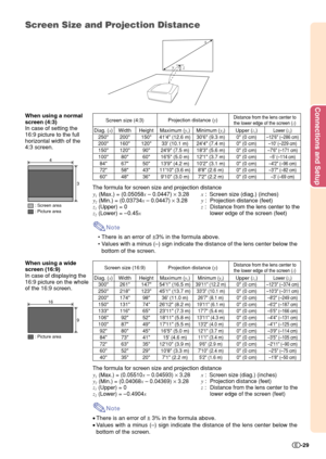 Page 31Connections and Setup
-29
Screen Size and Projection Distance
When using a wide
screen (16:9)
In case of displaying the
16:9 picture on the whole
of the 16:9 screen.y
1 (Max.) = (0.05058x – 0.0447) × 3.28
y
2 (Min.) = (0.03734x – 0.0447) × 3.28
z
1 (Upper) = 0
z
2 (Lower) = –0.45x
Diag. (x)
300
250
200
150
133
106
100
92
84
72
60
40Width
261
218
174
131
116
92
87
80
73
63
52
35Height
147
123
98
74
65
52
49
45
41
35
29
20Maximum (y1)
541 (16.5 m)
451 (13.7 m)
36 (11.0 m)
2612 (8.2 m)
2311 (7.3 m)
1811...