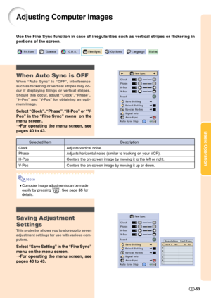 Page 55Basic Operation
-53
Adjusting Computer Images
Use the Fine Sync function in case of irregularities such as vertical stripes or flickering in
portions of the screen.
When Auto Sync is OFF
When “Auto Sync” is “OFF”, interference
such as flickering or vertical stripes may oc-
cur if displaying tilings or vertical stripes.
Should this occur, adjust “Clock”, “Phase”,
“H-Pos” and “V- Po s” for obtaining an opti-
mum image.
Select “Clock”, “Phase”, “H-Pos” or “V-
Pos” in the “Fine Sync” menu  on the
menu...