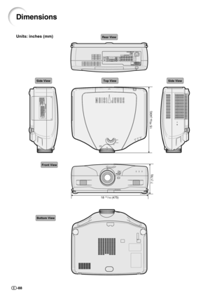 Page 90-88
Dimensions
15 
49/50 (406)
7 (178)
18 11/16 (475)
Side ViewSide ViewTop View
Rear View
Front View
Bottom View
Units: inches (mm) 