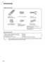 Page 16-14
Accessories
Remote control
RRMCGA128WJSATw o  “AA” size batteries
Power cord
CACCDA010DE01
3 RCA to 15-pin D-sub cable (910 (3.0m)) AN-C3CP
DVI to 15-pin D-sub adaptor (7.9 (20cm)) AN-A1DV
DVI cable (910 (3.0m)) AN-C3DV
RS-232C cable (3210 (10.0m)) AN-C10RS (null modem, cross type)
Note•Some of the cables may not be available depending on the region. Please check with your nearest
Authorized SharpVision Service Center or Dealer.Operation manual (this manual)
TINS-A440WJZZA
SharpVision Manager...