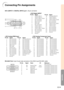 Page 81Appendix
-79
Connecting Pin Assignments
RS-232C Port: 9-pin D-sub male connector of the DIN-D-sub RS-232C cable
Pin No. Signal Name I/O Reference
1 Not connected
2 RD Receive Data Input Connected to internal circuit
3 SD Send Data Output Connected to internal circuit
4 Reserved Connected to internal circuit
5 SG Signal Ground Connected to internal circuit
6 Reserved Connected to internal circuit
7 Reserved Connected to internal circuit
8 Reserved Connected to internal circuit
9 Not connected
DVI-I (INPUT...