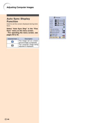 Page 58Auto Sync Display
Function
Used to set the screen displayed during Auto
Sync.
Select “Auto Sync Disp” in the “Fine
Sync” menu on the menu screen.
➝For operating the menu screen, see
pages 40 to 43.
Description
The image set as a back-
ground image is projected.
The computer image being
adjusted is displayed.
Selected item
-56
Adjusting Computer Images 