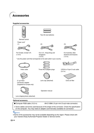 Page 16-14
Accessories
Optional accessory Supplied accessories
Note
•Some of the accessories may not be available depending on the region. Please check with 
your nearest Sharp Authorised Projector Dealer or Service Centre.
 Computer RGB cable (10.0 m)
•Some cables cannot be used because of the shape of the connector. Check the specification 
on the computer. You may need an adapter (commercially available) for connection.AN-C10BM (15-pin mini D-sub male connector)
Remote control
* Use the power cord that...