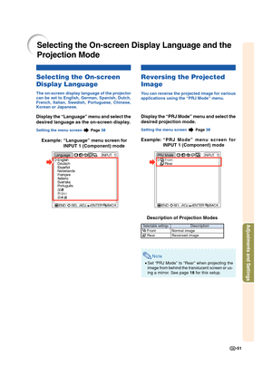 Page 53-51
Adjustments and Settings
Selecting the On-screen Display Language and the
Projection Mode
Reversing the Projected
Image
You can reverse the projected image for various
applications using the “PRJ Mode” menu.
Display the “PRJ Mode” menu and select the
desired projection mode.
Setting the menu screen  Page 38
Example:“PRJ Mode” menu screen for
INPUT 1 (Component) mode
Selecting the On-screen
Display Language
The on-screen display language of the projector
can be set to English, German, Spanish, Dutch,...