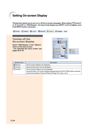 Page 69This function allows you to turn on or off the on-screen messages. When setting “ Level A”
or “
 Level B” in “OSD Display”, the input mode display (e.g. INPUT 1) will not appear, even
if the INPUT button is pressed.
Setting On-screen Display
Selected Item
 Normal
 Level A
 Level B
Description
All On-screen Displays are displayed.
Input and Auto Sync are not displayed.
All On-screen Displays are not displayed.
(except for Menu, On-screen Displays displayed when the KEYSTONE button is pressed,
and warning...