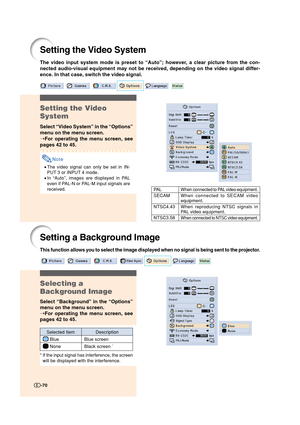 Page 71Setting the Video System
Setting the Video
System
Select “Video System” in the “Options”
menu on the menu screen.
➝For operating the menu screen, see
pages 42 to 45.
Note
•The video signal can only be set in IN-
PUT 3 or INPUT 4 mode.
•In “Auto”, images are displayed in PAL
even if PAL-N or PAL-M input signals are
received.
The video input system mode is preset to “Auto”; however, a clear picture from the con-
nected audio-visual equipment may not be received, depending on the video signal differ-
ence....