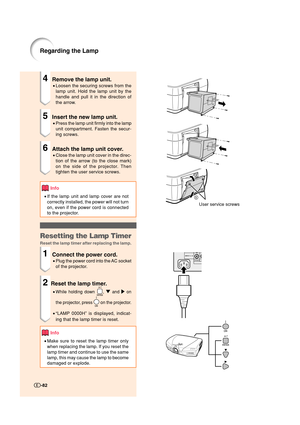 Page 83-82
User service screws
1
2
4Remove the lamp unit.
•Loosen the securing screws from the
lamp unit. Hold the lamp unit by the
handle and pull it in the direction of
the arrow.
5Insert the new lamp unit.
•Press the lamp unit firmly into the lamp
unit compartment. Fasten the secur-
ing screws.
6Attach the lamp unit cover.
•Close the lamp unit cover in the direc-
tion of the arrow (to the close mark)
on the side of the projector. Then
tighten the user service screws.
Info
•If the lamp unit and lamp cover are...