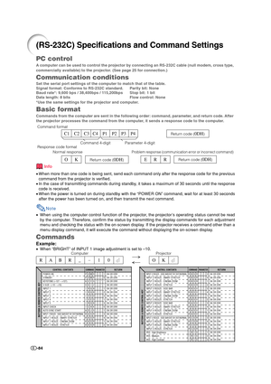 Page 85-84
PC control
A computer can be used to control the projector by connecting an RS-232C cable (null modem, cross type,
commercially available) to the projector. (See page 25 for connection.)
Communication conditions
Set the serial port settings of the computer to match that of the table.
Signal format: Conforms to RS-232C standard. Parity bit: None
Baud rate*: 9,600 bps / 38,400bps / 115,200bps Stop bit: 1 bit
Data length: 8 bits Flow control: None
*Use the same settings for the projector and computer....