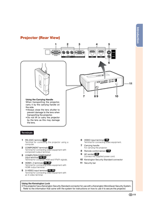 Page 13Introduction
-11
Projector (Rear View)
Using the Kensington Lock
This projector has a Kensington Security Standard connector for use with a Kensington MicroSaver Security System. 
Refer to the information that came with the system for instructions on how to use it to secure the projector.•
Te r m i n a l s
11
7910 8 123 5
4
6
Using the Carrying Handle
When transporting the projector, 
carry it by the carrying handle on 
the side.
Always close the lens shutter to 
prevent damage to the lens when...