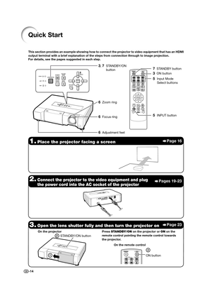 Page 16-14
Quick Start
This section provides an example showing how to connect the projector to video equipment that has an HDMI 
output terminal with a brief explanation of the steps from connection through to image projection.
For details, see the pages suggested in each step.
1.  Place the projector facing a screen Page 16
2. Connect the projector to the video equipment and plug 
the power cord into the AC socket of the projector
 Pages 19-23
3. Open the lens shutter fully and then turn the projector on Page...