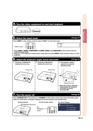 Page 17Quick Start
-15
4.  Turn the video equipment on and start playback
5.  Select the input mode Page 27
Press HDMI1 on the remote control to select “HDMI1” for the Input mode.
• Press HDMI1, HDMI2, COMPONENT, S-VIDEO, VIDEO and COMPUTER on the remote control to 
switch the Input mode.
• Press P or R to select your desired input mode when you press INPUT on the remote control or on the 
projector.
6.  Adjust the projector angle, focus and zoom Page 24
1.  The focus is adjusted by 
rotating the focus ring.2....