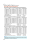 Page 20-18
Screen Size and Projection Distance
When using a wide screen (16:9): In case of displaying the 16:9 picture on the whole of the 16:9 screen.
x  : Picture (Screen) diagonal size: 40 – 500
L  : Projection distance (ft/m)
L1 : Minimum projection distance (ft/m)
L2 : Maximum projection distance (ft/m)
H  : Distance from the lens center to the bottom of the image (in/cm)
Note
• Refer to page 16 concerning “Projection distance [L]” and “Distance from the lens center to the bottom of 
the image [H]”.
•...