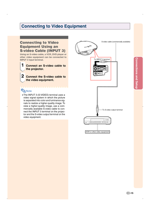 Page 16Connections and Setup
-15
Connecting to Video Equipment
S-video cable (commercially available)
To S-video output terminal To INPUT 3 terminal
VCR or other video equipmentConnecting to Video
Equipment Using an
S-video Cable (INPUT 3)
Using an S-video cable, a VCR, DVD player or
other video equipment can be connected to
INPUT 3 input terminal.
1Connect an S-video cable to
the projector.
2Connect the S-video cable to
the video equipment.
Note
•The INPUT 3 (S-VIDEO) terminal uses a
video signal system in...