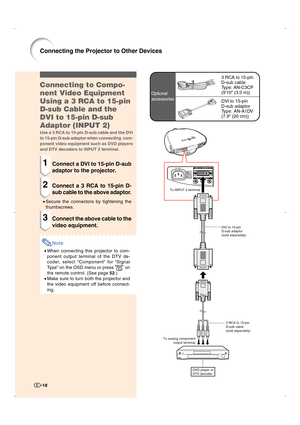 Page 19-18
3 RCA to 15-pin
D-sub cable
Type: AN-C3CP
(910 (3.0 m))
DVI to 15-pin
D-sub adaptor
Type: AN-A1DV
(7.9 (20 cm)) Optional
accessories
Connecting to Compo-
nent Video Equipment
Using a 3 RCA to 15-pin
D-sub Cable and the
DVI to 15-pin D-sub
Adaptor (INPUT 2)
Use a 3 RCA to 15-pin D-sub cable and the DVI
to 15-pin D-sub adaptor when connecting  com-
ponent video equipment such as DVD players
and DTV decoders to INPUT 2 terminal.
1Connect a DVI to 15-pin D-sub
adaptor to the projector.
2Connect a 3 RCA...