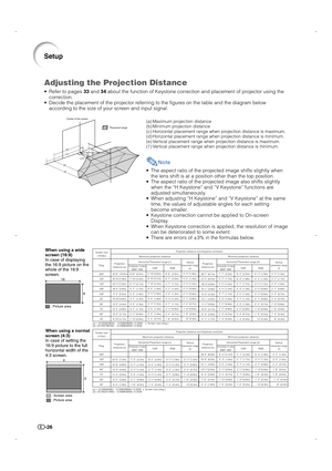 Page 27-26
Adjusting the Projection Distance
Setup
•Refer to pages 33 and 34 about the function of Keystone correction and placement of projector using the
correction.
•Decide the placement of the projector referring to the figures on the table and the diagram below
according to the size of your screen and input signal.
Center of the screen
(a) (b)(c)(d)
(f)
Placement range
(e)
±10°
(a) Maximum projection distance
(b) Minimum projection distance
(c) Horizontal placement range when projection distance is...