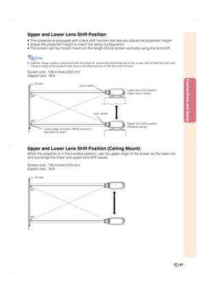 Page 28Connections and Setup
-27
90° 90°
90°
90°
Upper and Lower Lens Shift Position
•This projector is equipped with a lens shift function that lets you adjust the projection height.
•Adjust the projection height to match the setup configuration.
•The screen can be moved maximum the length of one screen vertically using the lens shift.
Note
•Optimal image quality is produced with the projector positioned perpendicular to the screen with all feet flat and level.
Tilting or angling the projector will reduce the...