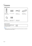 Page 13-12
Accessories
Power cord
QACCDA007WJPZ Remote control
RRMCGA218WJSATwo AA size batteriesTerminal cover
GCOVAA116WJKB
Operation manual
TINS-B005WJZZ Lens cap
CCAPHA004WJ01
Screws for terminal cover
XBBSN40P10000
Supplied accessories
3 RCA to 15-pin D-sub cable (910 (3.0 m)) AN-C3CP
DVI to 15-pin D-sub adaptor (7.9 (20 cm)) AN-A1DV
DVI cable (910 (3.0 m)) AN-C3DV
Note
•Some of the cables may not be available depending on the region. Please check with your nearest Autho-
rized SharpVision Service Center...