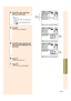 Page 42-41
Adjustments and Settings
3Press 
" "" "
" or 
' '' '
' to select the
item you want to set.
Note
•Press  to return to the previous
screen.
•In some menus, select the icon us-
ing “
”.
4Press 
| || |
|.
•The sub menu is displayed.
5Press 
" "" "
" or 
' '' '
' to select the set-
ting of the item displayed in the
sub menu.
6Press .
•The item selected is set.
7Press .
•The menu screen will disappear.
Sub
menu
Select
the...