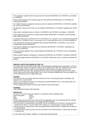 Page 2SPECIAL NOTE FOR USERS IN THE U.K.The mains lead of this product is fitted with a non-rewireable (moulded) plug incorporating a 10A fuse.
Should the fuse need to be replaced, a BSI or ASTA approved BS 1362 fuse marked  or ASA and of
the same rating as above, which is also indicated on the pin face of the plug, must be used.
Always refit the fuse cover after replacing the fuse. Never use the plug without the fuse cover fitted.
In the unlikely event of the socket outlet in your home not being compatible...