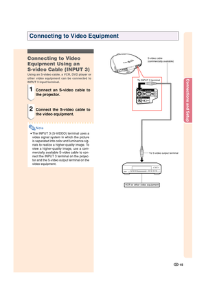 Page 17Connections and Setup
-15
Connecting to Video Equipment
Connecting to Video
Equipment Using an
S-video Cable (INPUT 3)
Using an S-video cable, a VCR, DVD player or
other video equipment can be connected to
INPUT 3 input terminal.
1Connect an S-video cable to
the projector.
2Connect the S-video cable to
the video equipment.
Note
•The INPUT 3 (S-VIDEO) terminal uses a
video signal system in which the picture
is separated into color and luminance sig-
nals to realize a higher-quality image. To
view a...