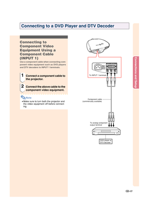 Page 19Connections and Setup
-17
Connecting to
Component Video
Equipment Using a
Component Cable
(INPUT 1)
Use a component cable when connecting com-
ponent video equipment such as DVD players
and DTV decoders to INPUT 1 terminals.
1Connect a component cable to
the projector.
2Connect the above cable to the
component video equipment.
Note
•Make sure to turn both the projector and
the video equipment off before connect-
ing.
Connecting to a DVD Player and DTV Decoder
To analog component
output terminal To INPUT...