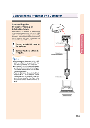 Page 25Connections and Setup
-23
Controlling the
Projector Using an
RS-232C Cable
When the RS-232C terminal on the projector
is connected to a computer with an RS-232C
cable (null modem, cross type, commercially
available), the computer can be used to con-
trol the projector and check the status of the
projector. See page 65 for details.
1Connect an RS-232C cable to
the projector.
2Connect the above cable to the
computer.
Note
•Do not connect or disconnect an RS-232C
cable to or from the computer while it is...