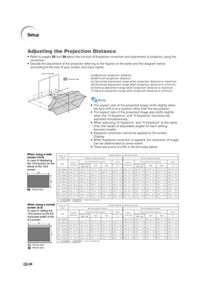 Page 28-26
Adjusting the Projection Distance
Setup
• Refer to pages 33 and 34 about the function of Keystone correction and placement of projector using the
correction.
• Decide the placement of the projector referring to the figures on the table and the diagram below
according to the size of your screen and input signal.
Centre of the screen
(a) (b)(c)(d)
(f)
Placement range
(e)
±10°
(a) Maximum projection distance
(b) Minimum projection distance
(c) Horizontal placement range when projection distance is...