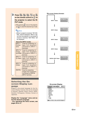 Page 33Basic Operation
-31
3Press , , ,  or 
on the remote control or  on
the projector to select the IN-
PUT mode.
•After pressing  once on the projector,
use 
 to select the desired input mode.
Note
•When no signal is received, “NO SIG-
NAL” will be displayed. When a sig-
nal that the projector is not preset to
receive is received, “NOT REG.” will
be displayed.
About the INPUT modes
Used for projecting im-
ages from equipment
connected to INPUT 1
terminals.
Used for projecting im-
ages from equipment...