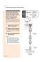 Page 20Connecting to Compo-
nent Video Equipment
Using a 3 RCA to 15-pin
D-sub Cable and the
DVI to 15-pin D-sub
Adaptor (INPUT 2)
Use a 3 RCA to 15-pin D-sub cable and the
DVI to 15-pin D-sub adaptor when connecting
component video equipment such as DVD
players and DTV decoders to INPUT 2 termi-
nal.
1Connect a DVI to 15-pin D-sub
adaptor to the projector.
2Connect a 3 RCA to 15-pin D-
sub cable to the above adaptor.
•Secure the connectors by tightening the
thumbscrews.
3Connect the above cable to the
video...